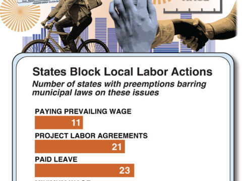 States Versus Cities